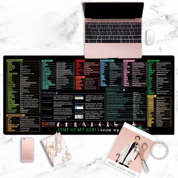 Spartieji klavišai atspausdinti ant stalo kilimėlio | SMARTIPAD